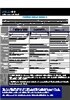 Dell EMC PowerEdge C-Series Guía de referencia rápida