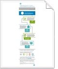pc-as-a-service-infographic-spanish.pdf