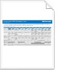 Servidores Dell EMC PowerEdge en rack Guía de referencia rápida