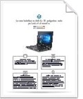 Dell Precision™ 7520 Especificaciones técnicas