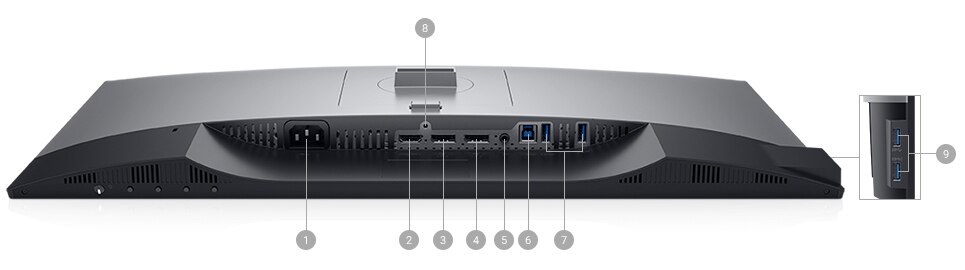 Dell 24 Monitor: U2419H | Connectivity Options